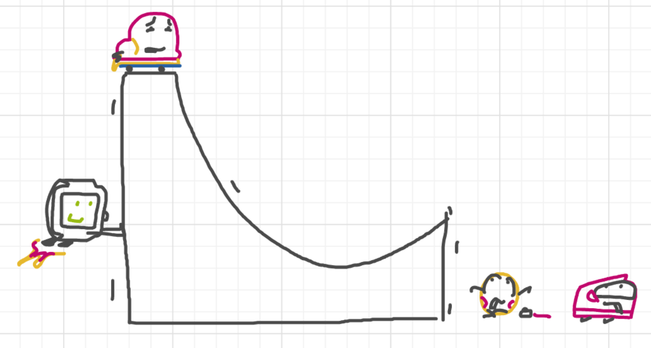 A panel from Running Duos, episode four of the Board Boards object show by Furretwalk/WalkingFurret.